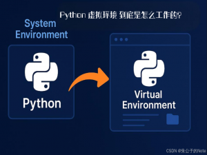Python 环境隔离实战：venv、virtualenv 与 conda 的差异与最佳实践_venv安装局部环境