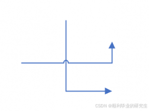 Visio连接线相交处的跨线修改_visio跨线