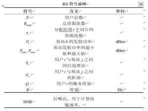 【B题成品论文】2025华数杯数学建模B题成品论文+可运行代码参考（无偿分享）