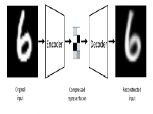 AE、VAE与GAN简明指南：三大生成模型对比