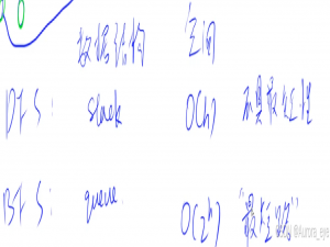 day08.搜索与图论--1（bfs+dfs+拓扑）