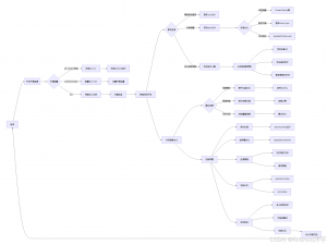 开源无人机地面站QGroundControl安卓界面美化与逻辑优化实战