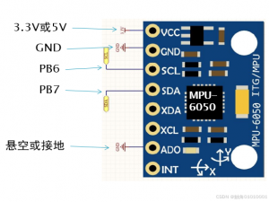 MPU6050模块详解：从原理到STM32驱动指南（上） | 零基础入门STM32第八十九步