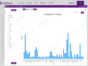 免费开源ChatBI选型指南：2025年主流工具全景对比与落地建议_chatbi开源项目
