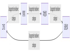 Git 常用命令与操作步骤_git操作命令