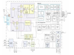 【UWB定位技术】基于DW3000芯片与STM32的定位通信模块设计与实现_dw3210连线原理图