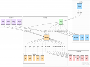 Open WebUI：打造友好且强大的自托管 AI 平台_openwebui