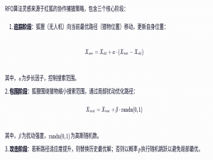 【无人机三维路径规划】基于吕佩尔狐算法RFO实现多无人机协同三维路径规划研究（Matlab代码实现）