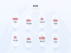 数字增加变化到目标数值动画，js实现