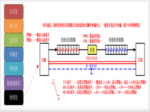 STM32之串口通信蓝牙（BLE）_stm32 蓝牙
