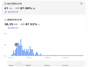 leetcode0721. 账户合并-medium