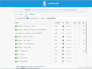 Claude4、GPT4、Kimi K2、Gemini2.5、DeepSeek R1、Code Llama等2025主流AI编程大模型多维度对比分析报告