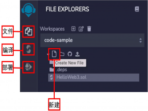 web3-Remix部署智能合约到“荷兰式”拍卖及以太坊gas费机制细讲_如何在remix部署一个合约