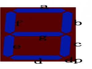 【Protues仿真】基于AT89C52单片机的数码管驱动事例
