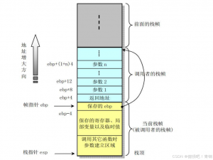 嵌入式八股文总结（C语言篇）