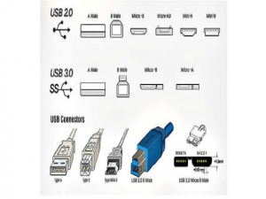 USB Type-c