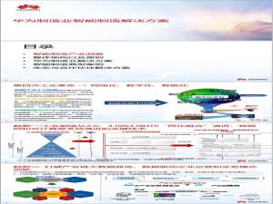 【53页PPT】华为制造行业数字化转型工业互联网智能制造解决方案（附下载方式）