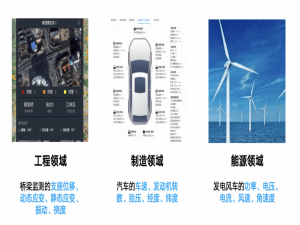 时序数据库选型指南：为什么IoTDB是企业级应用的最佳选择_iotdb冷数据