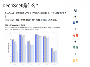如何使用 DeepSeek 帮助自己的工作？