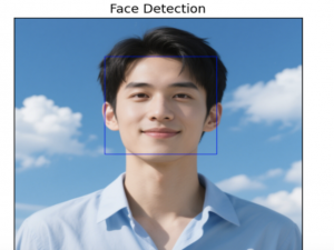 Python OpenCV图像处理与深度学习：Python OpenCV对象检测入门-Haar级联分类器与人脸检测