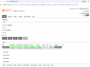 RabbitMQ、RocketMQ 和 ActiveMQ 三种主流消息队列的详细部署安装指南