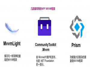 WPF学习笔记（26）CommunityToolkit.Mvvm与MaterialDesignThemes