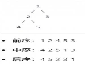 DAY21-二叉树的遍历方式