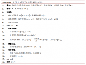 【人工智能与机器人研究】透水混凝土道路养护的无人机系统编队控制：一种扩散方程方法