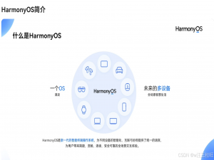 什么是HarmonyOS_harmonyos应用是什么