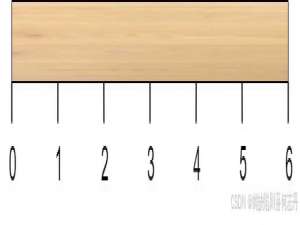 【C++动态规划】1547. 切棍子的最小成本|2116_木棍 动态规划