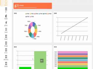 基于微信小程序的宠物美容预约系统[微信小程序]—计算机毕业设计源码+文档_宠物预约小程序源码