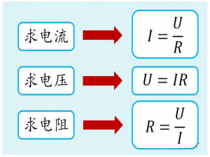 电路基础相关知识