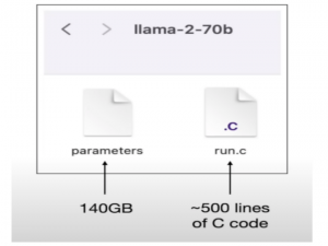 AI公司在做什么 - 一文穿透大模型（从底层到应用、从硬件到软件、从原理到实战）