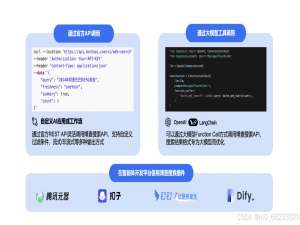 【本地大模型联网保姆级教程】Ollama+Open WebUI 实现本地大模型联网搜索：可视化操作全解析_ollama本地部署的大模型可以上网吗