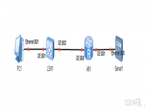 【网络协议安全】任务15：DHCP与FTP服务全配置