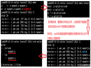 【Linux】动静态库的制作与原理