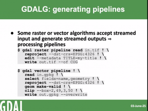 2025！在Windows的Python中安装GDAL包（小白能成！）_gdal安装
