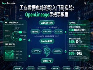 【Python高阶开发】7. 工业数据血缘追踪入门到实战：OpenLineage手把手教程