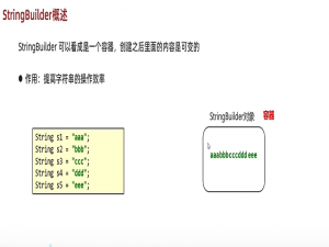 StringBuilder学习