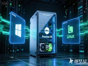 基于 Dell PowerEdge T440 搭建的 Proxmox VE 配置 RTX 3060 显卡直通虚拟机、切换直通_proxmax ve