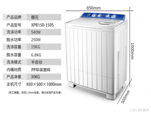 【Java篇】无形至有形，法与道的编织：类与对象初探