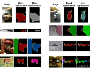【计算机视觉】Pixel逐像素分类&Mask掩码分类理解摘要_mask classification