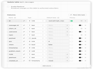 EMQX Webhook 调用本地 Supabase Edge Functions