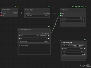 MSSpeech_TTS：ComfyUI的微软语音文本转语音插件