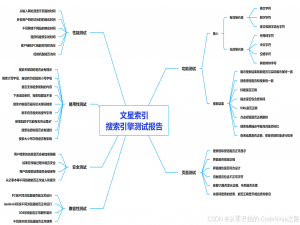 【文星索引】搜索引擎项目测试报告