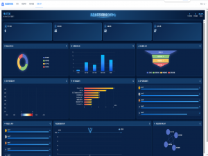 Python毕业设计 | 基于协同过滤的智能商品推荐与数据大屏系统（Vue+Flask+Scikit-learn，附源码+文档）