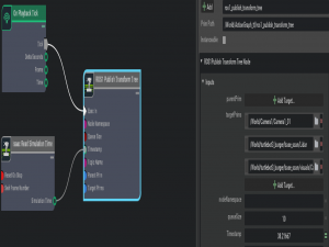 11. isaacsim4.2教程-Transform 树与Odometry