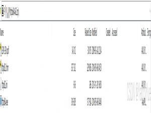 Tftpd64和TFTP Server使用教程，将电脑变成TFTP服务器