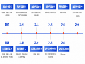 FunASR实时多人对话语音识别、分析、端点检测