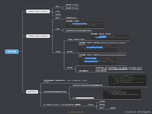 【leetcode刷题记录】（java）动态规划